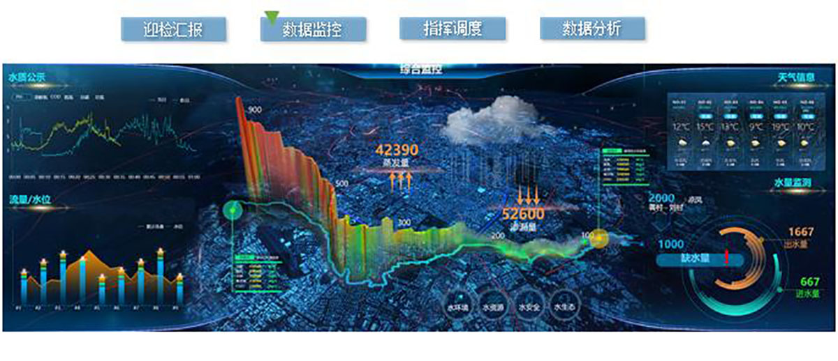 VATION巨洋VAS大数据可视化3.jpg