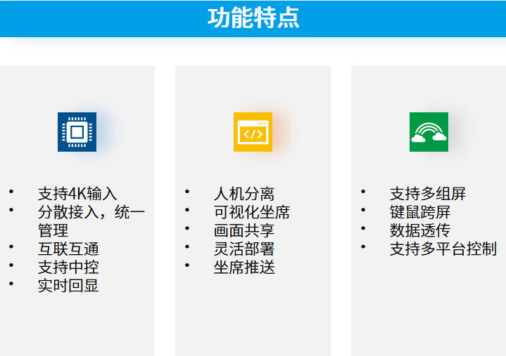 分布式坐席管理系统2.jpg