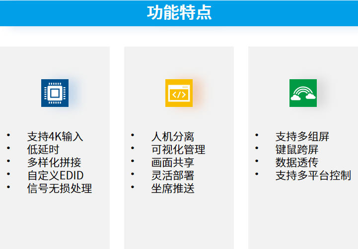 分布式坐席管理系统6.jpg
