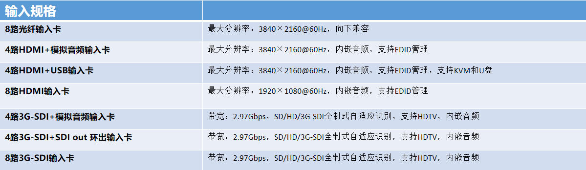 分布式坐席管理系统7.jpg