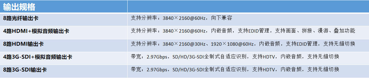 分布式坐席管理系统8.jpg