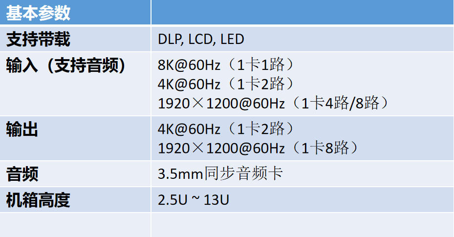 8K图像处理器6.jpg