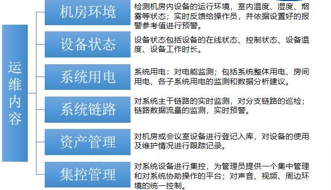 巨洋运维管理平台3.jpg